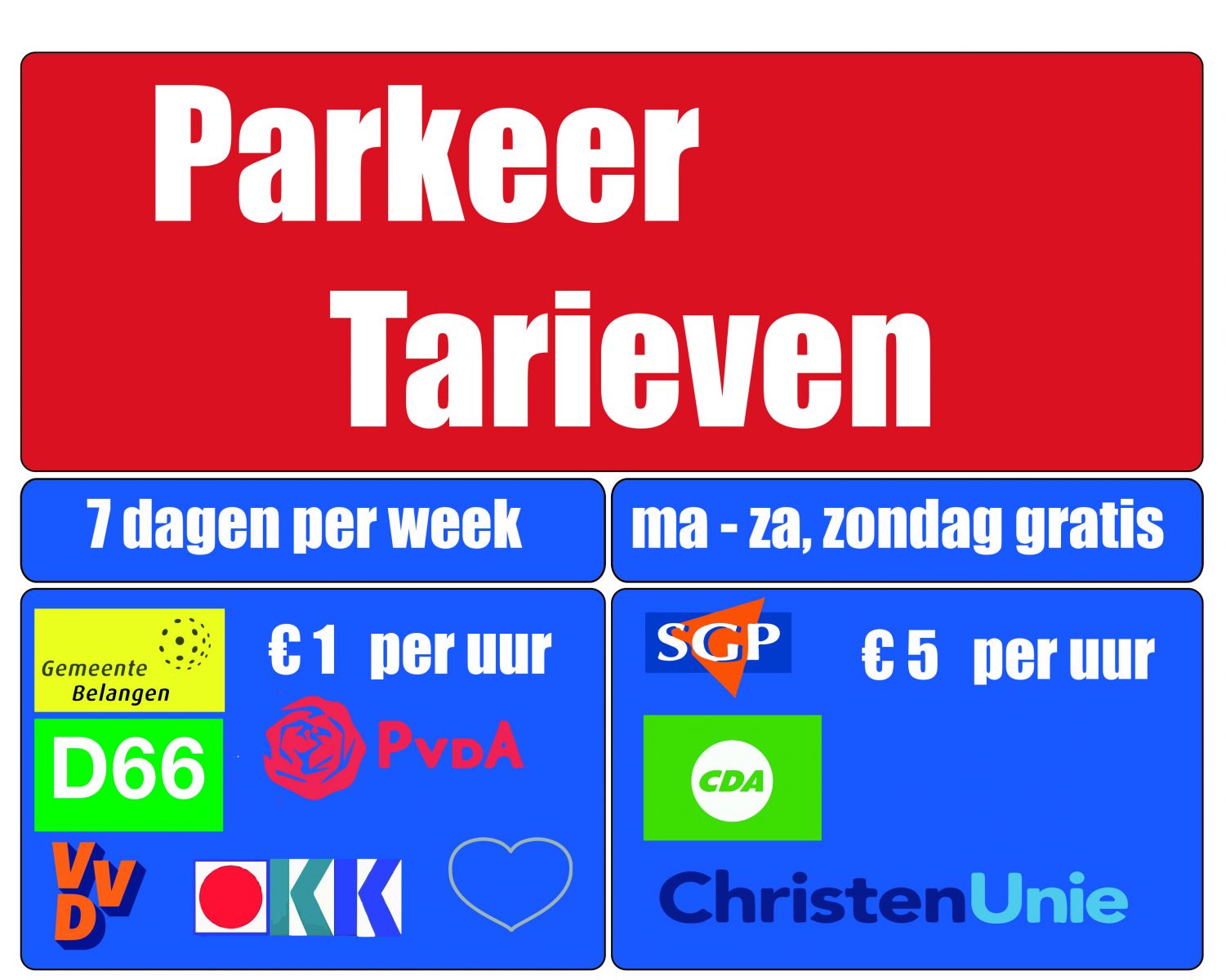 parkeertarieven Blog